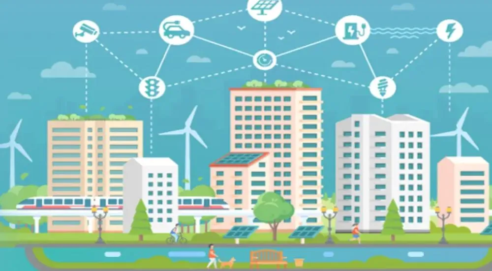 IoT software
