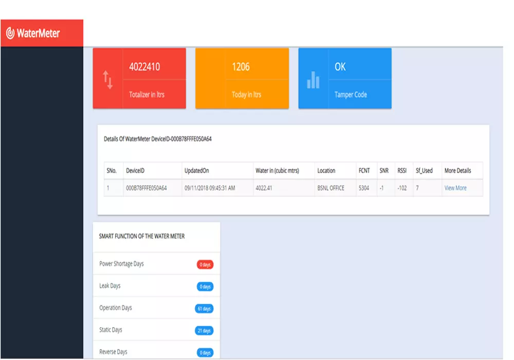 Smart water meter IoT solution