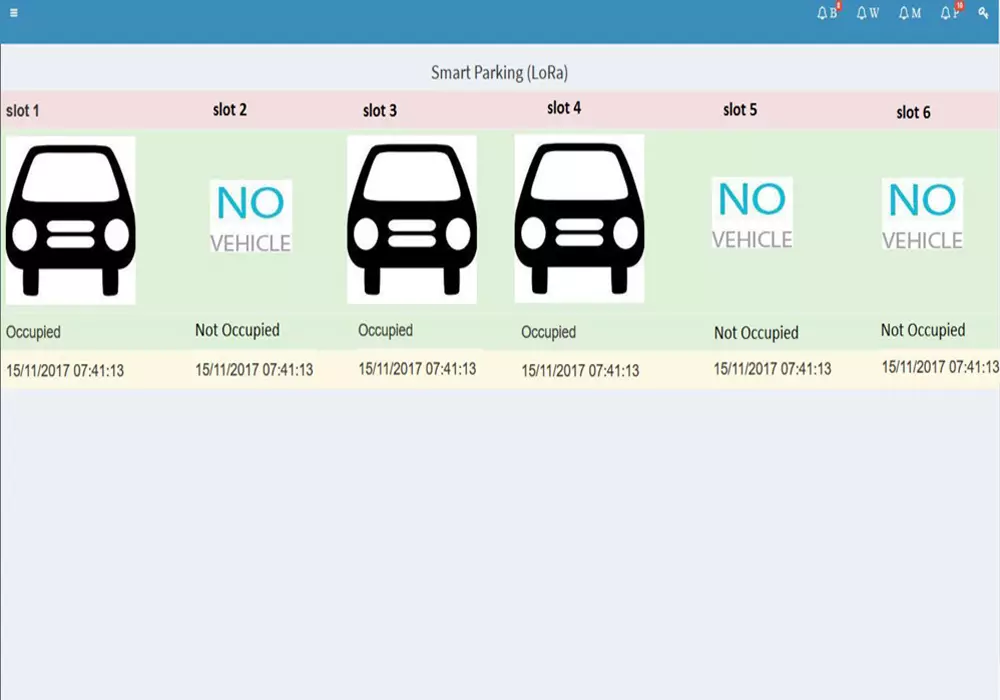 Smart parking IoT solution for cities